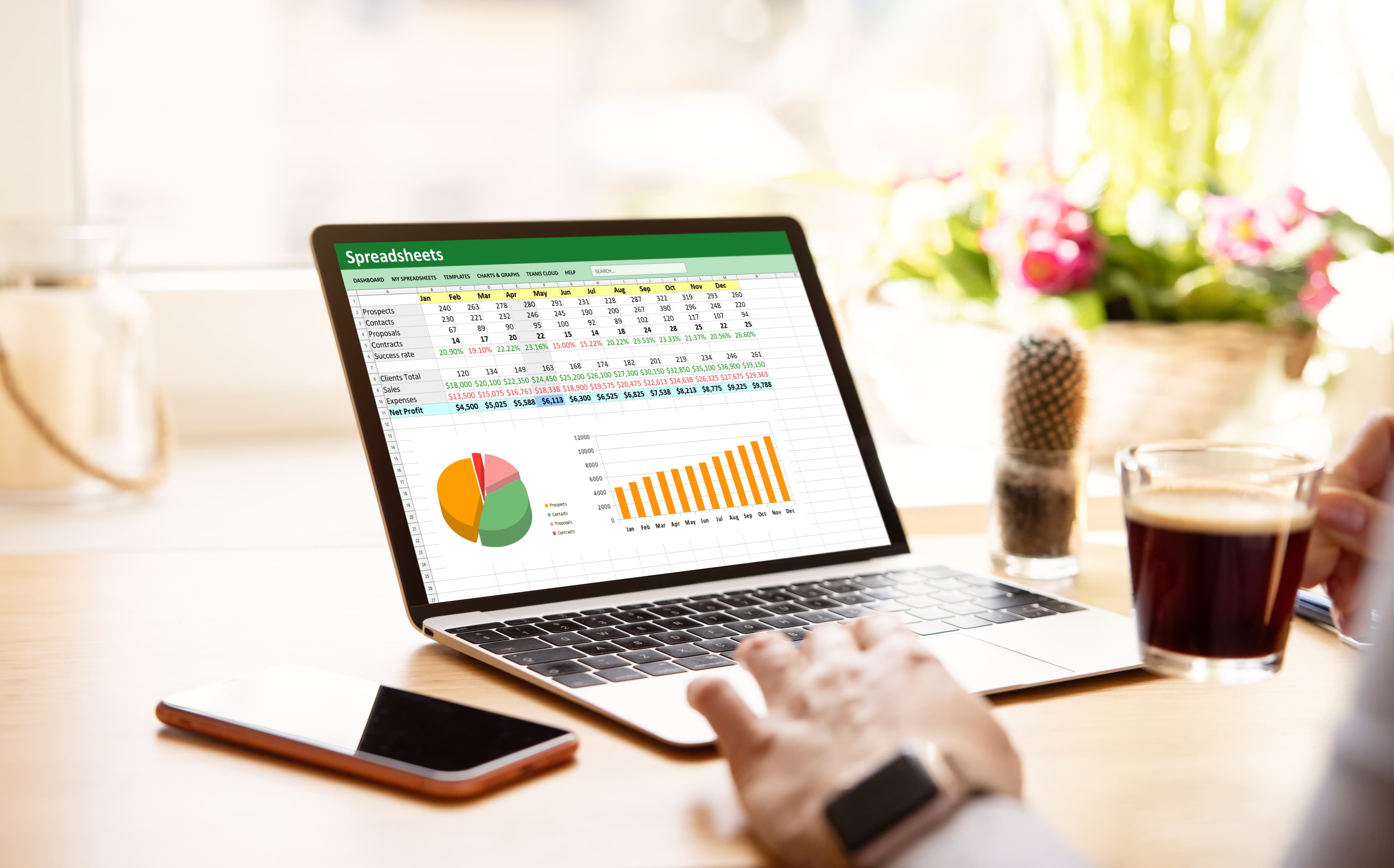 Accountant Board Complaints: Navigating the Risks and Responsibilities